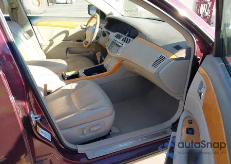 2006 Toyota Avalon Limited from USA, damaged, VIN 4T1BK36B36U154681